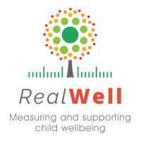 RealWell logo - Similar company to Jizhi Automatic Balancing Machine
