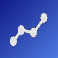 Edlyzer logo - Similar company to Hiration