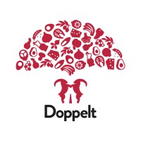 Doppelt Piątek i Nogacz Sp. Komandytowa logo - Similar company to Ild.Eu