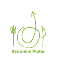 Returning Plates