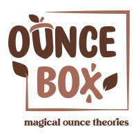Ouncebox logo - Similar company to Codeneuron Technologies Private Limited