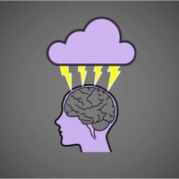 Brainstorm Agency logo - Similar company to Recruitomatic