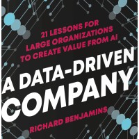 A Data-Driven Company logo - Similar company to Raight Ai