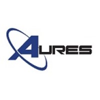 Aures Sp. z o.o. logo - Similar company to Gimplast Sp. Z O.O.