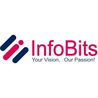 InfoBits Technologies logo - Similar company to Infobit