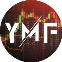 YOU ME AND FINANCE logo - Similar company to Goitineary