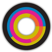 LatinoLEAD logo - Similar company to Francisco Mureddu Genertronics