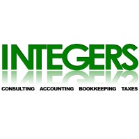 Integers LLC logo - Similar company to Integer Software (Pvt.) Ltd.