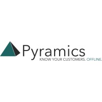 Pyramics GmbH (Sold to HELLA Aglaia Mobile Vision GmbH) logo - Similar company to Bussler & Co