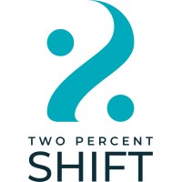 Two Percent Shift logo - Similar company to Pog Cast
