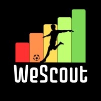 WeScout logo - Similar company to Weware