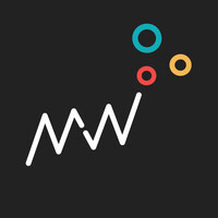 Made2Web - Digital Marketing & Sales 🚀 logo - Similar company to Maestrus.Com