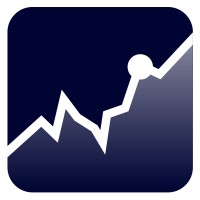 MonInvAI - Money, Investments, AI logo - Similar company to Ag Software