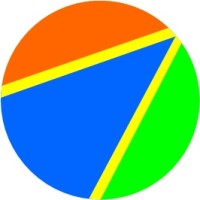 axcelere logo - Similar company to Quilsoft