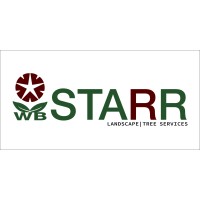 W.B. Starr, Inc. logo - Similar company to Numera Llc