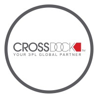 Crossdock logo - Similar company to Codespace.Berlin