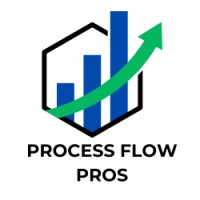 Process Flow Pros - monday.com Experts logo - Similar company to David Simpson Apps