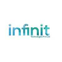Infinit Technologies P LTD logo - Similar company to Digital Applications