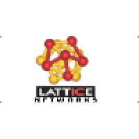 Lattice Networks