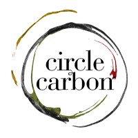 Circle Carbon S.L. logo - Similar company to Fasera