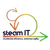 steam IT logo - Similar company to Software Acumen Limited®