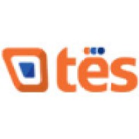 Technoempire Systems