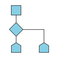 Harezmi Arge logo - Similar company to Ttt Global