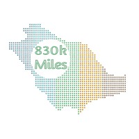 830k Miles logo - Similar company to 7Ajz.Net