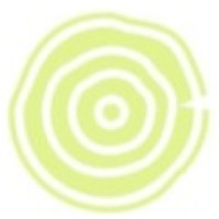 FORÉ logo - Similar company to Dynasty Plant Shop