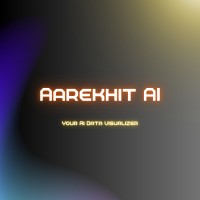 Aarekhit AI logo - Similar company to Adflyn