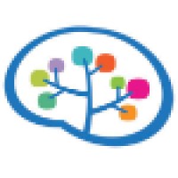 UXI logo - Similar company to Basch Interactive