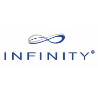 Infinity Group Company logo - Similar company to Reneev Developers