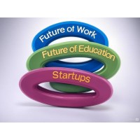 SherpasSolutions logo - Similar company to H7 Network