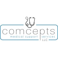 Comcepts logo - Similar company to Workwise