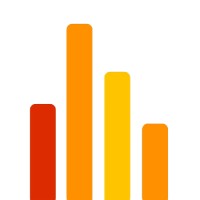 Ventivo logo - Similar company to Jotlify