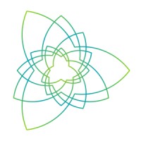 Triple Helix Partnerships