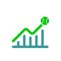 Sport Trading Hub logo - Similar company to Scoretrend