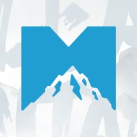 Mentality Esports