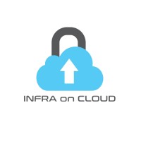 InfraonCloud logo - Similar company to Ibits Technology Solutions