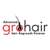 Advanced Glohair & gloskin logo - Similar company to Auro Homeopathy Clinic