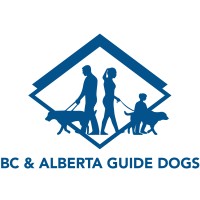BC & Alberta Guide Dogs logo - Similar company to Agrobiome