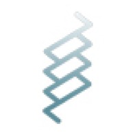 Threaded