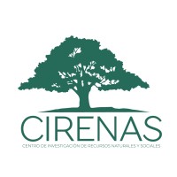 CIRENAS logo - Similar company to Amera Biotech
