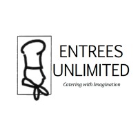 Entrees Unlimited Inc. logo - Similar company to Nutrigastro Co