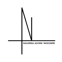 Adorni and Partners logo - Similar company to Wisp Architects