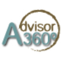 Advisor360 logo - Similar company to Advisor360°