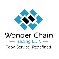 Wonder Chain Trading LLC. logo - Similar company to Yh Smart
