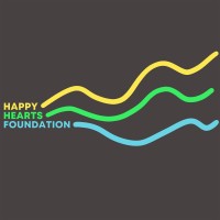 ABC Charity logo - Similar company to Anicca - Ai Automation Agency