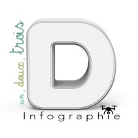 1-2-3d Infographie logo - Similar company to Construction Zenith