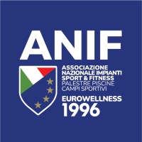 ANIF Eurowellness logo - Similar company to Mc1984